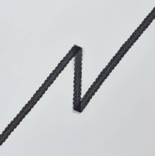 Тесьма кружевная из хлопка. Фестоны с «пико» по краям. Имитация вышивки «мережка». Цвет черный в наличии